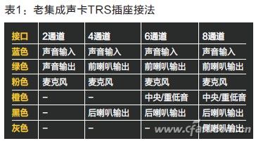 20140122104810