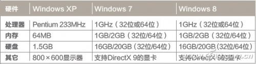 20140318143908