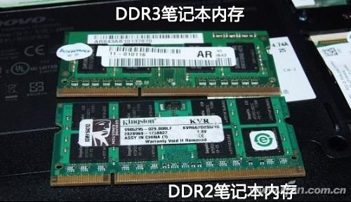 细节易被忽视 笔记本内存升级注意事项