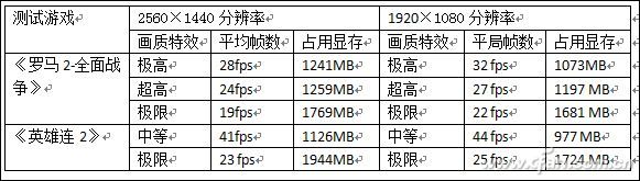 捕获