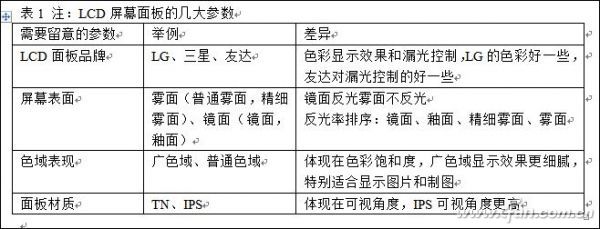 捕获
