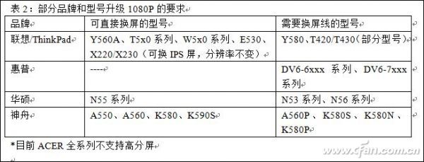捕获1