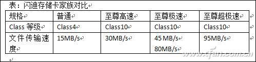 捕获