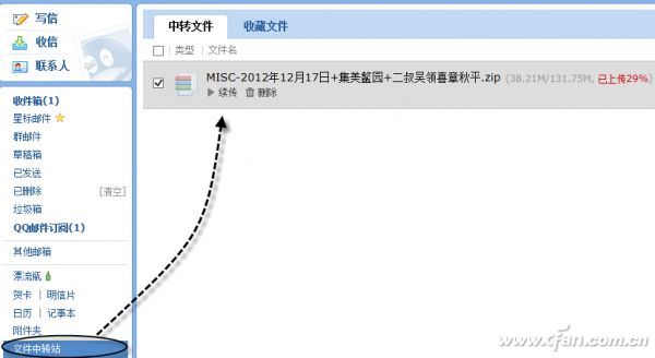 1307asw-邮箱断点续传2