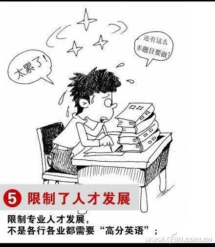 网友犀利漫画趣谈 高考考英语的十宗罪