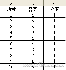 1210asw-阅卷03