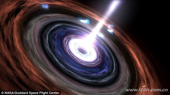 伽马射线疑似超光速:4.8分钟穿越黑洞视界