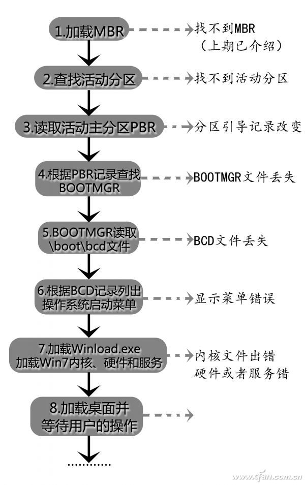 201215winboot01