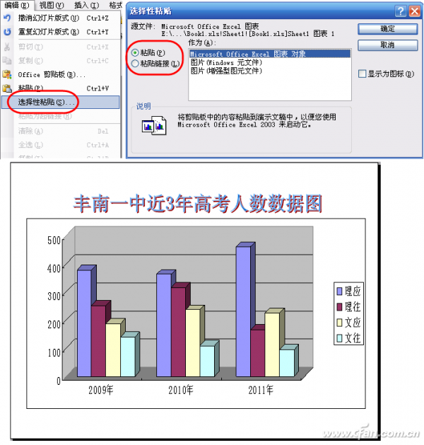 1218-asw-让PPT图表动起来图1