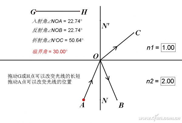1220asw-几何画板5