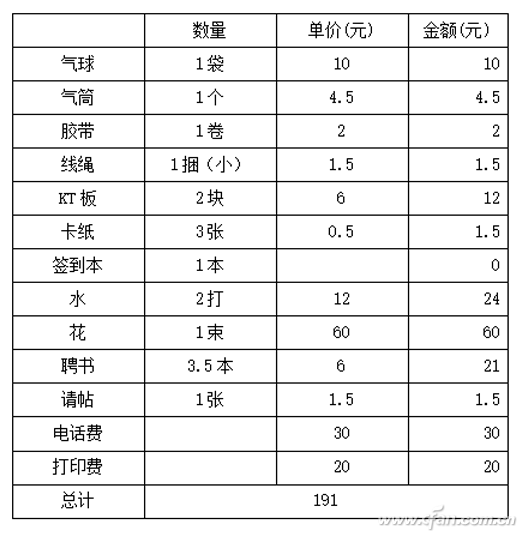 1409ASW-SJTXHPPTYMLR-表1