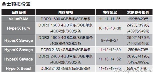 捕获1