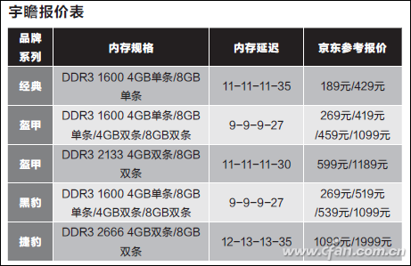 捕获2