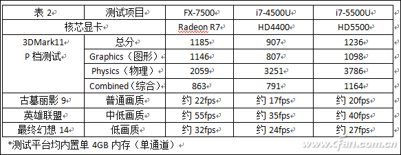 捕获1