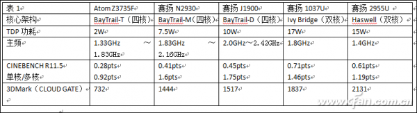 捕获