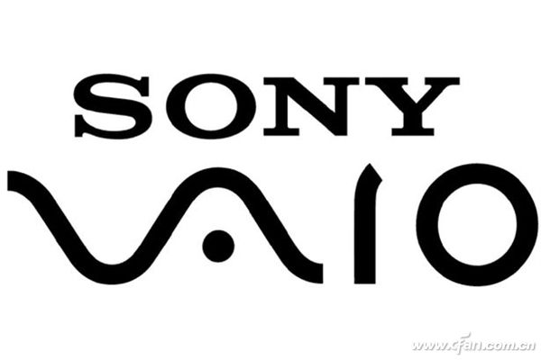 全球知名品牌Logo的含义 你知道吗？