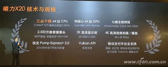 跑分超10万 十核联发科Helio X20详解