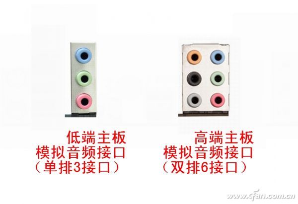 图6