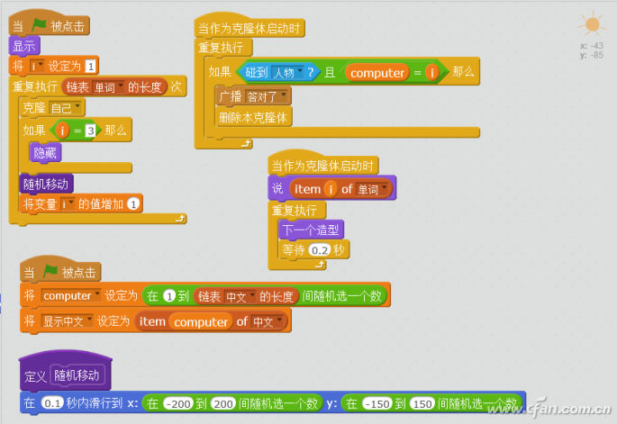 1609A-CJBYX-5