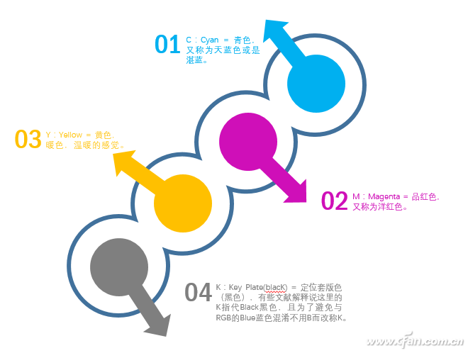 办公头条122211