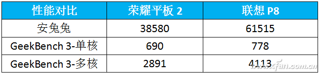 捕获1