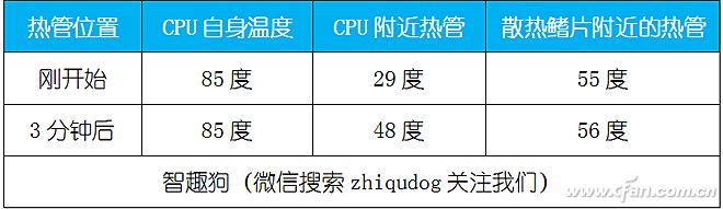 捕获1