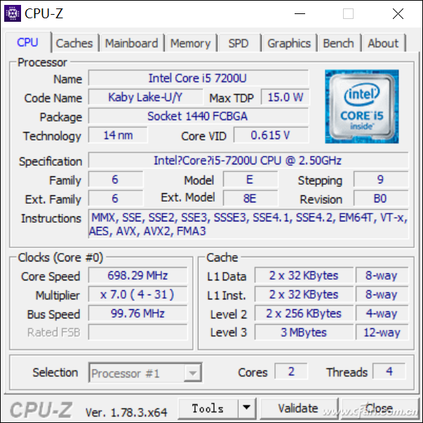 cpu