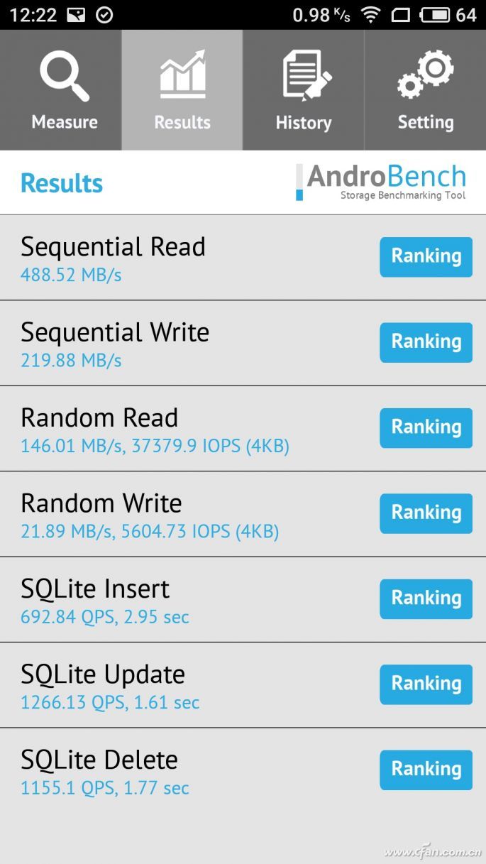 何必羡慕SSD?UFS3.0闪存让手机比PC还快!_