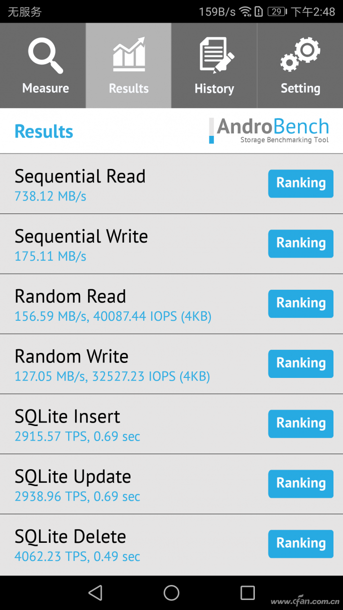 何必羡慕SSD?UFS3.0闪存让手机比PC还快!_