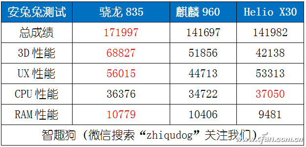 1501119093646