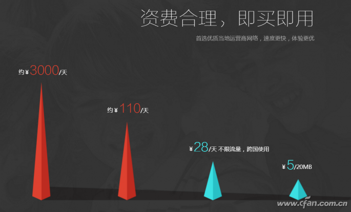 捕获