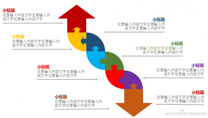 涨跌全靠箭头带 Ppt箭头你会做了吗 应用 电脑爱好者