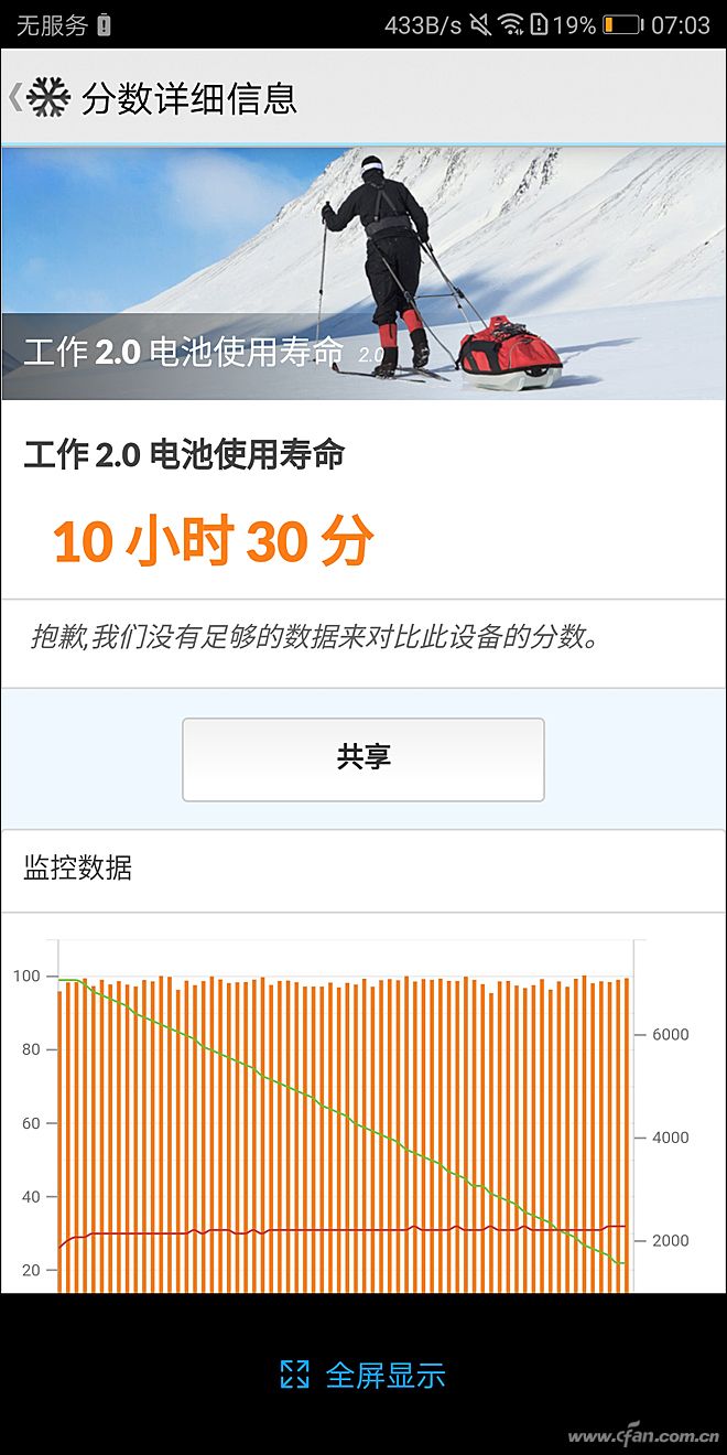 续航2.0