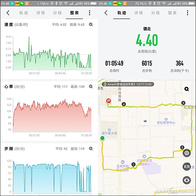 运动统计