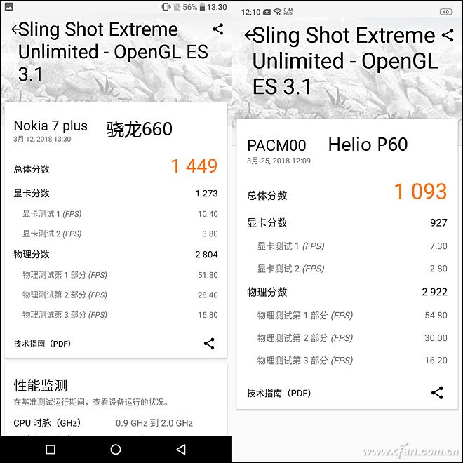 3DMark1