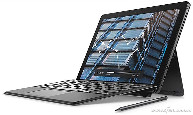 5290dell