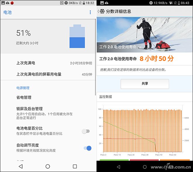 续航和省电相关设置