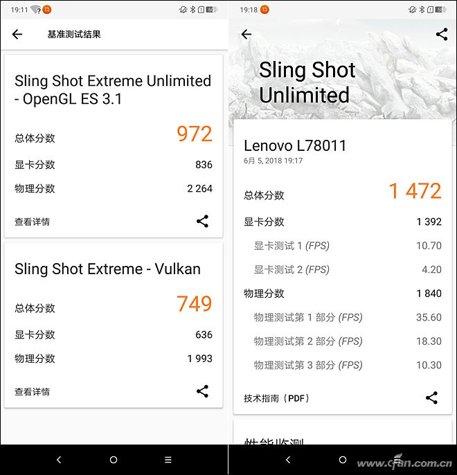 3DMark测试成绩