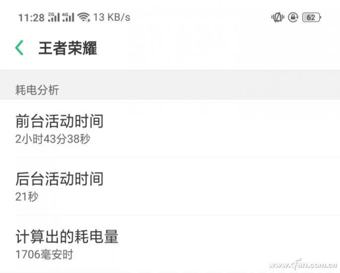 【评测】OPPO Find X续航测试：连玩6小时游戏不断电847