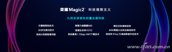 【荣耀Magic2产品新闻稿】-10.31728