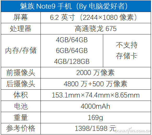4800万像素镜头遇到骁龙675魅族note9评测