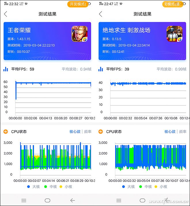 骁龙855