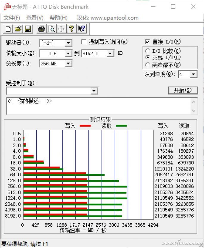 06