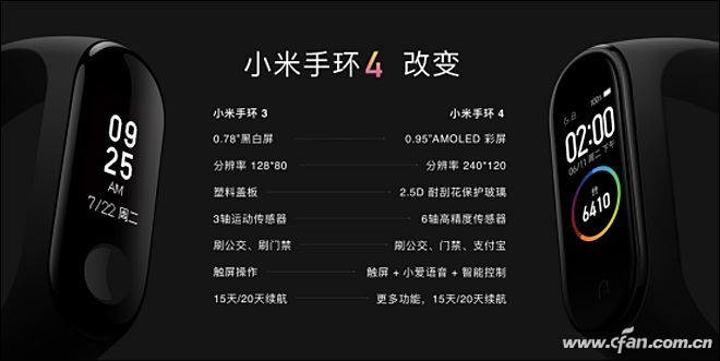 1560256116713