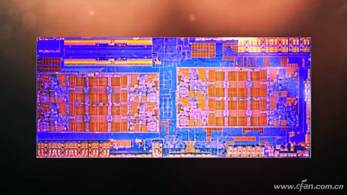 AMD-Zen-Core