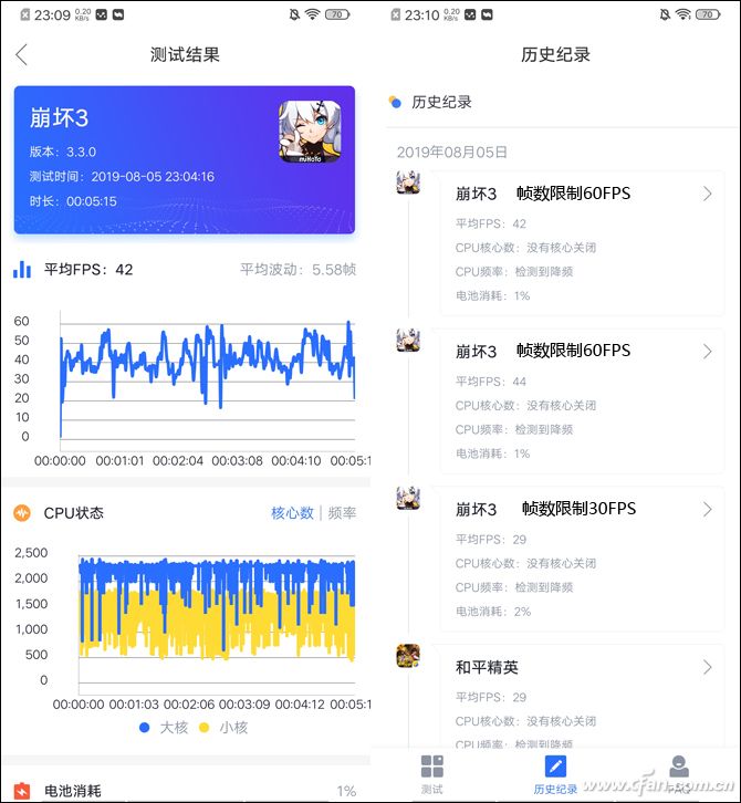 游戏测试1
