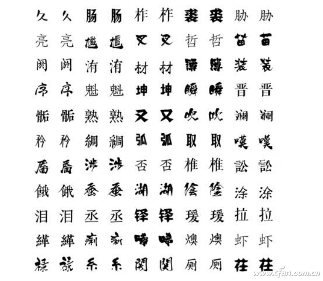 gan识别并生成各种字体