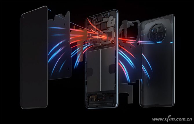 oppoace2正式发布65w40w最快充电组合成就高性能5g手机