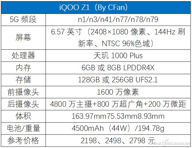 iqoo z1评测:联发科天玑1000 够yes!