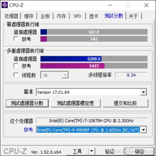 17 CPU-Z测试，机能无穷靠近桌面